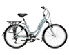 ��������� Trek Navigator 2.0 wsd (2008)