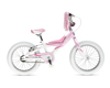 ��������� Trek Float Girl (2008)