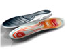 ������� Therm-ic  PowerSole 